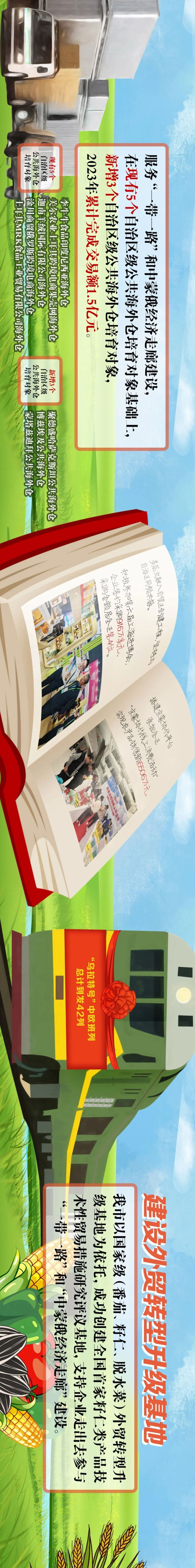 文字:马若晗编辑:刘曼容校对:王婷初审:石政勇审核:陈焕坤监审:王剑