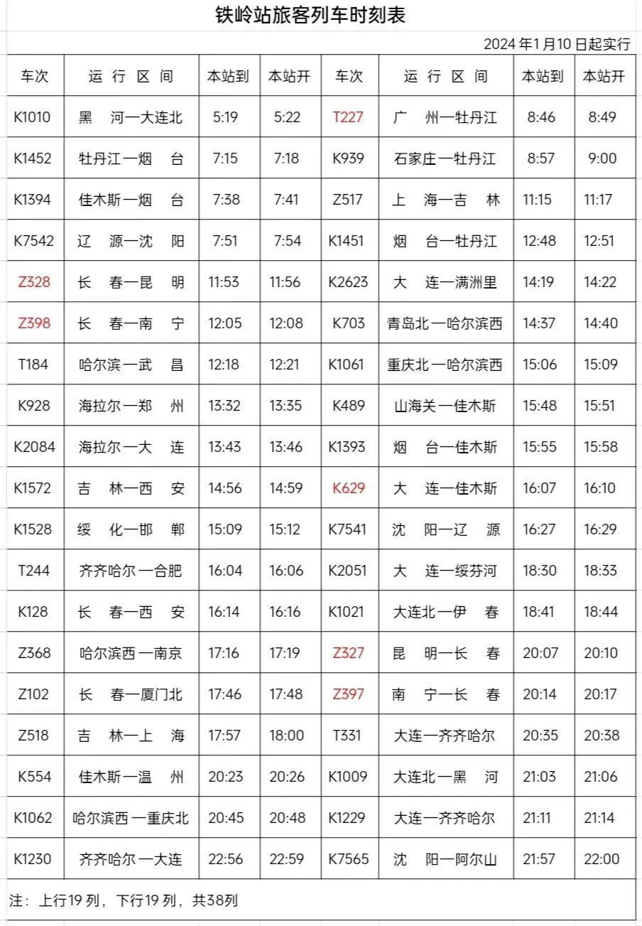 列车运行图一分格图片