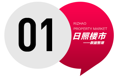 日照市重点小学排行榜_日照这几所优质小学,站在“顶峰”的小学,学生们的不二之选(2)