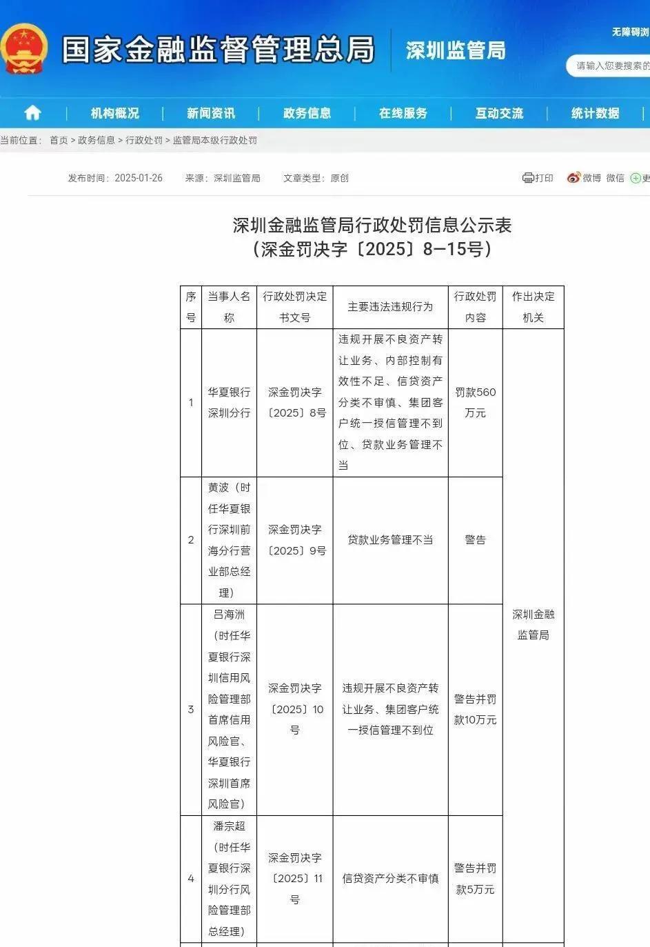 华夏银行系7天被罚近亿年内累计罚单破1.1亿元暴露内控危机-腾讯新闻