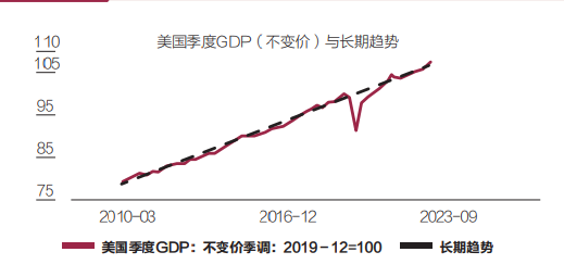 走出通縮的坎坷之路—2024年日本經(jīng)濟(jì)與貨幣政策展望丨封面專題