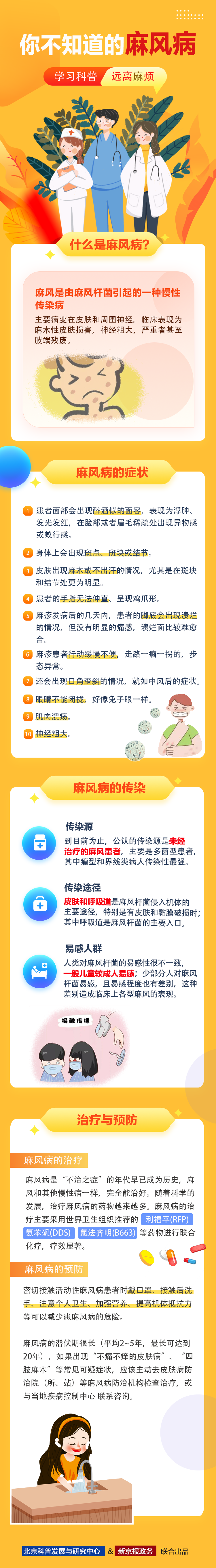 麻风病是怎么得的图片