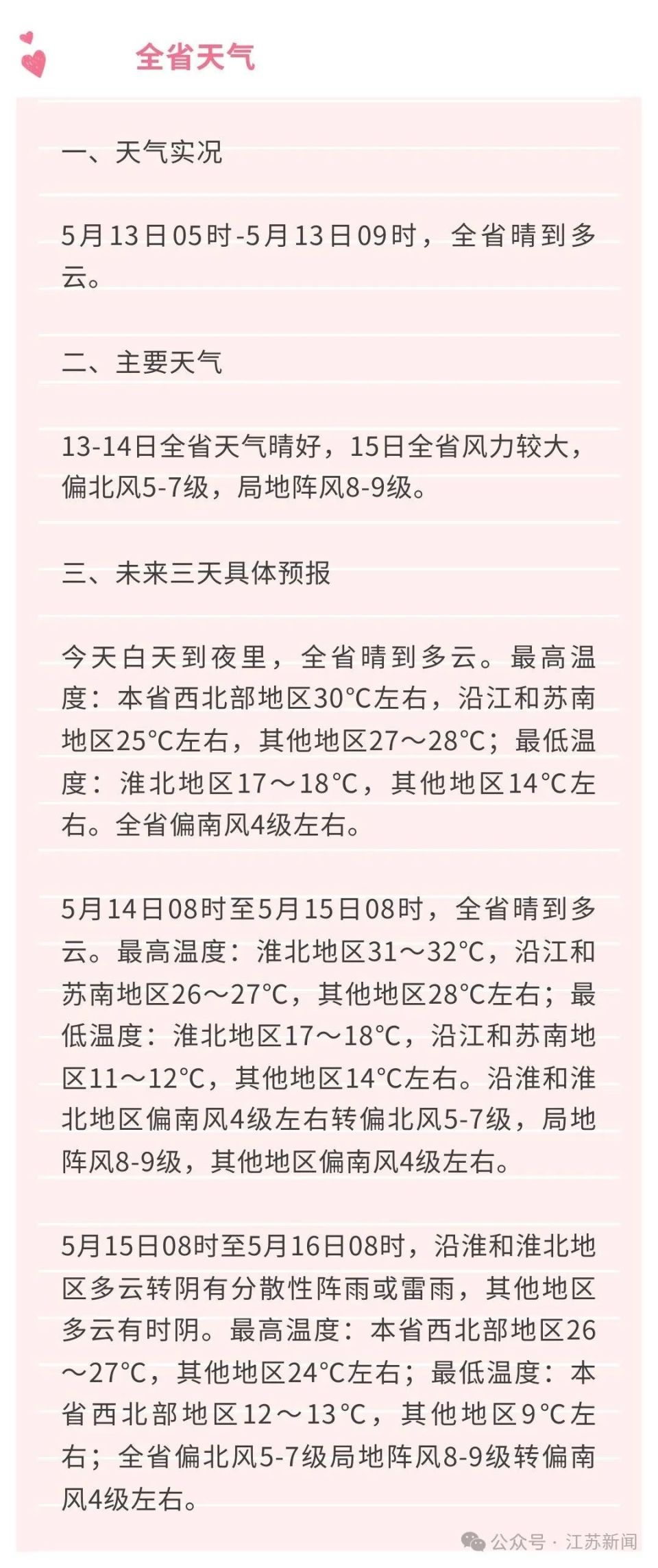 江苏气象最新预报!