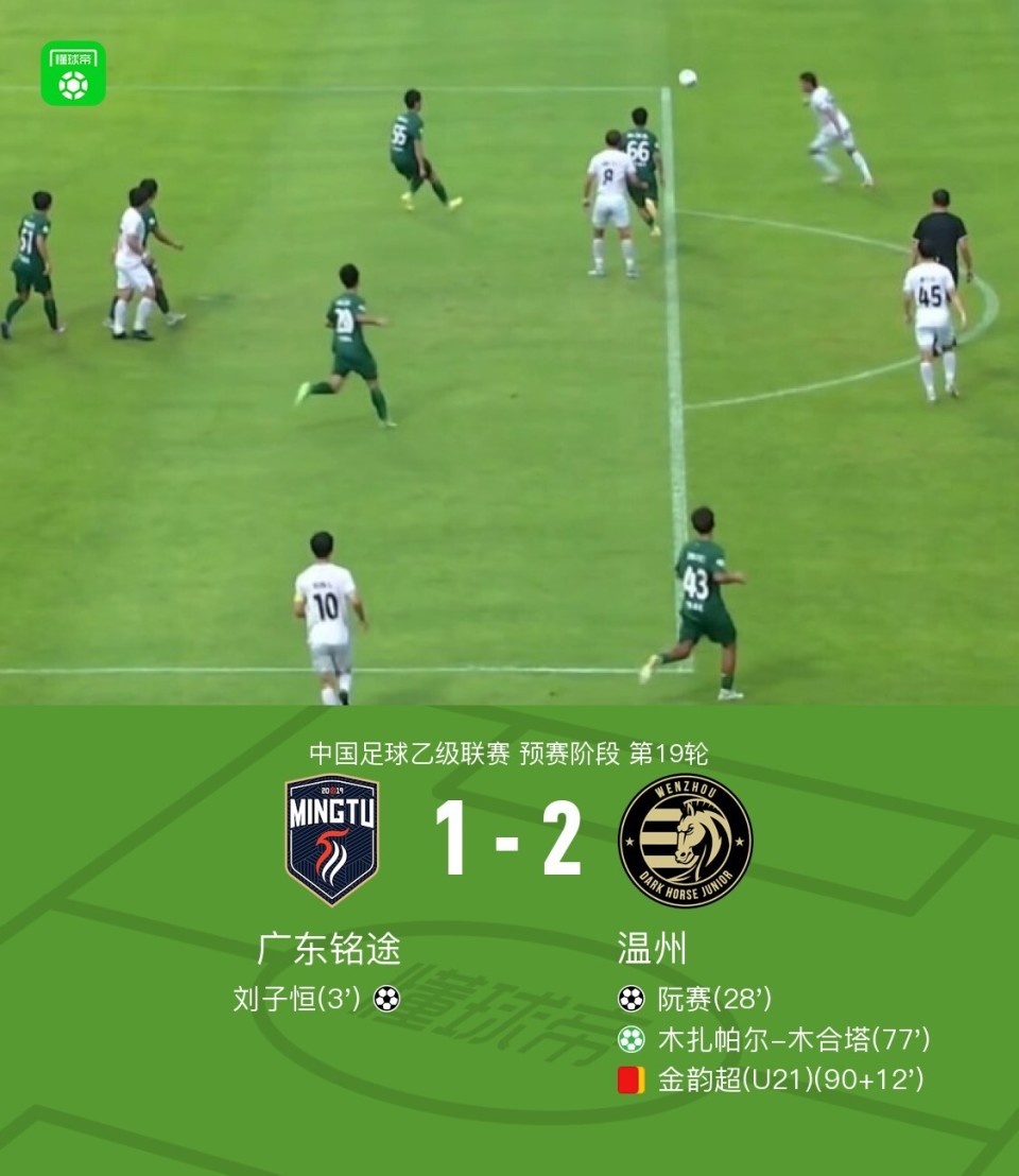温州2-1逆转广东铭途，木扎帕尔-木合塔传射，阮赛破门