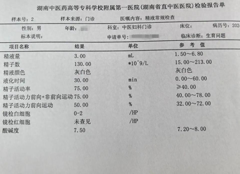 随着生育年龄的推后,环境,精神压力等因素的影响,我国不孕不育患者的