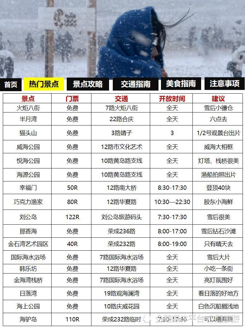 11月-12月三日旅游 ，威海海边游玩路线_腾讯新闻