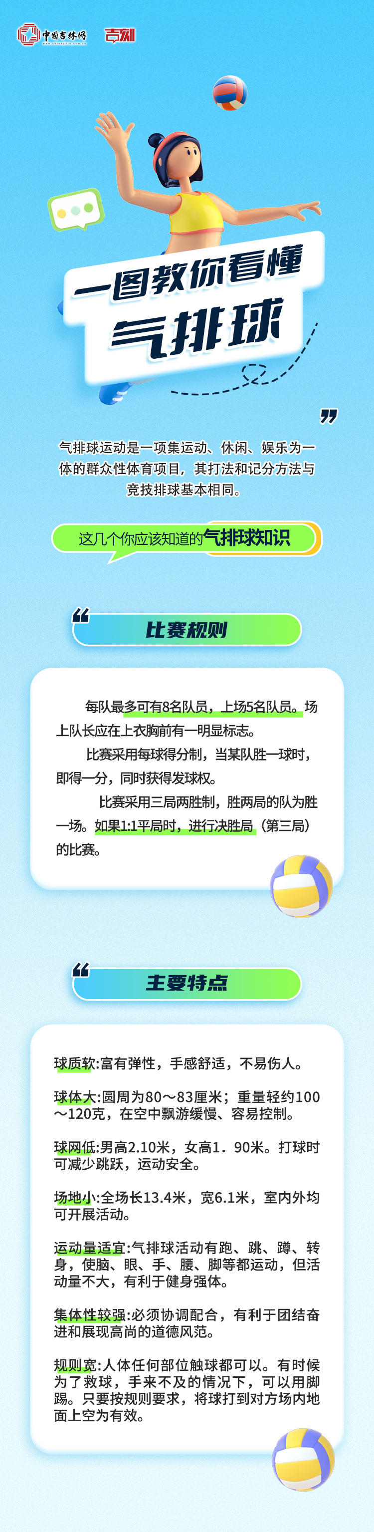 海报|一图教你看懂气排球