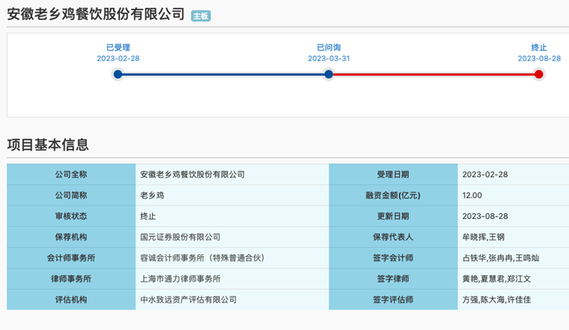 中式快餐排行_信息资讯_中国食品报网