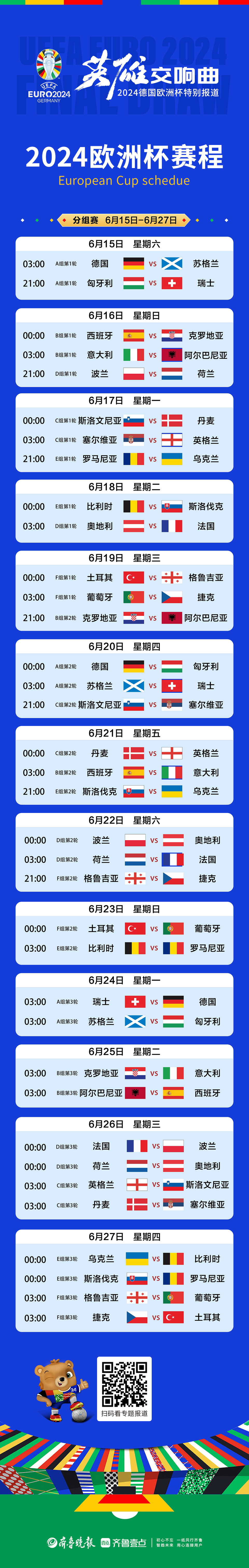 欧洲杯赛程收藏起来!15日开幕,淘汰赛阶段30日开打
