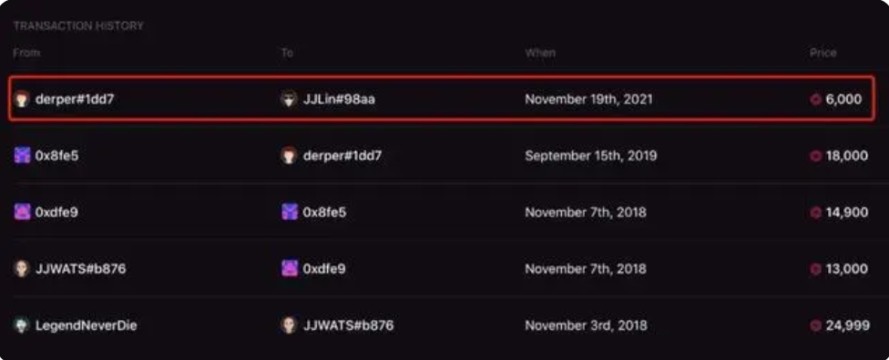 1000