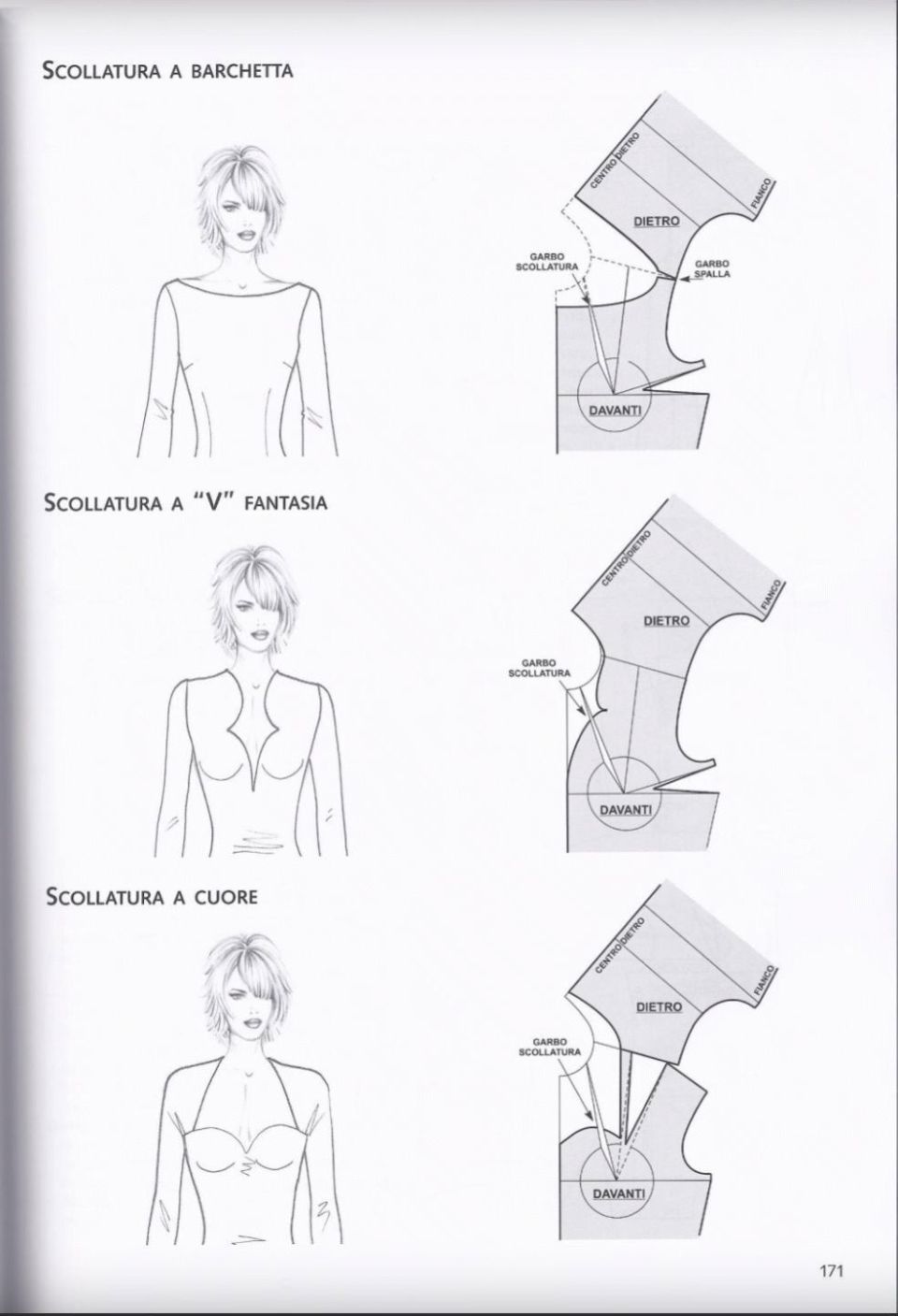裁剪图 | 30款创意女装领子的结构纸样!