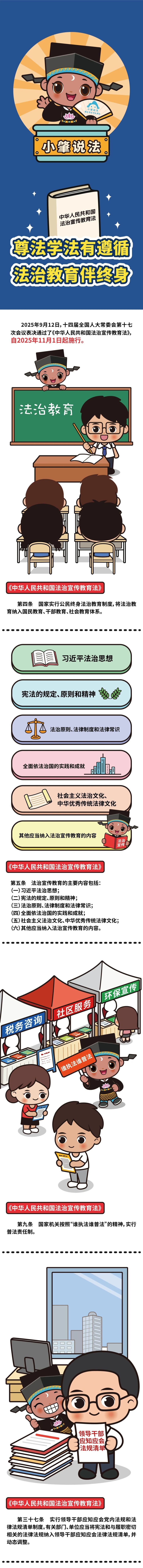 尊法学法有遵循法治教育伴终身-腾讯新闻