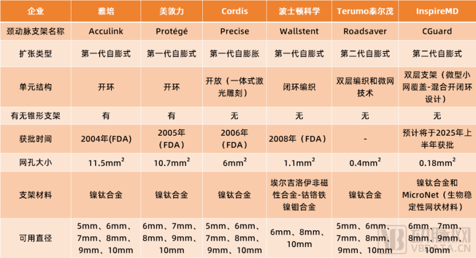 11.6億美元收購，波科想用創(chuàng)新術(shù)式獨吞市場？