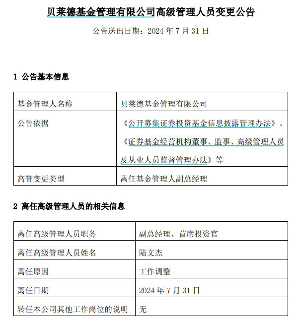 今年内第四次高管变更,贝莱德基金副总陆文杰离任