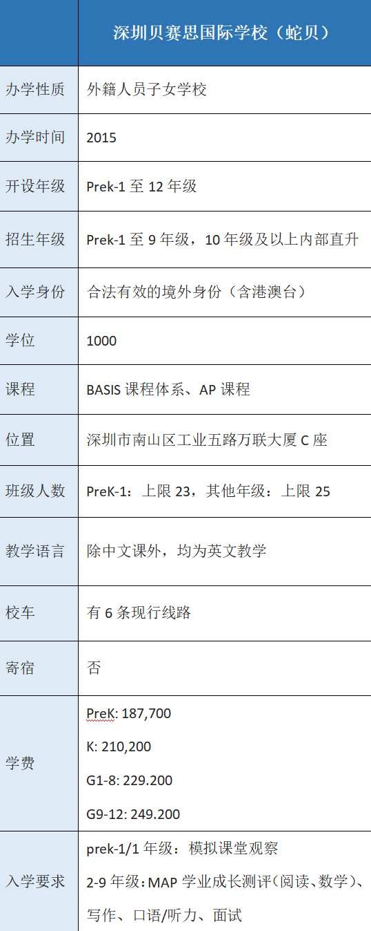 深圳海外证件定制 腾讯网