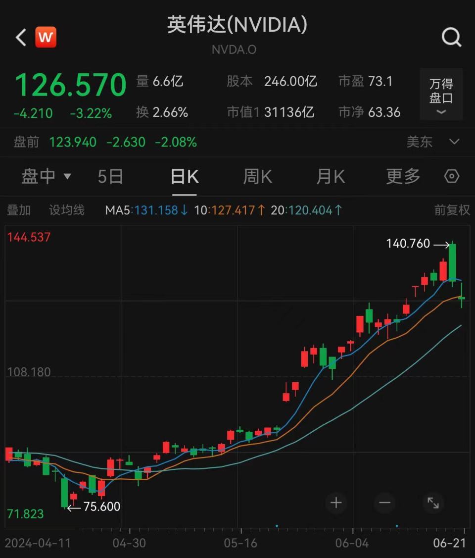 用股票定价比特币_用股票定价比特币会怎么样
