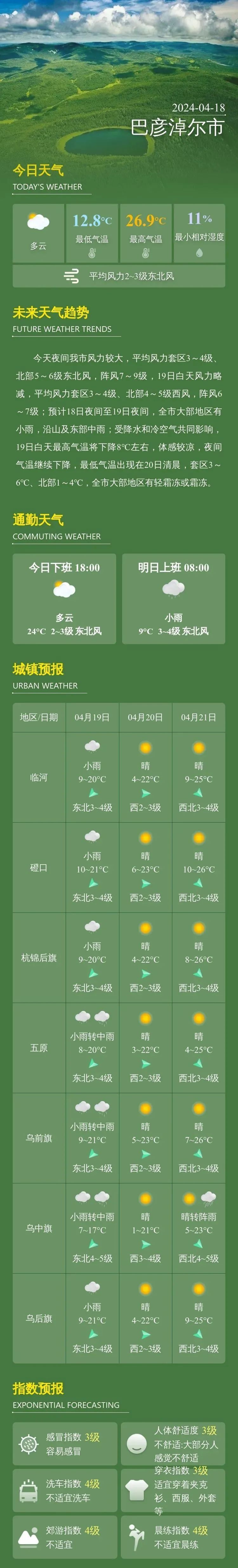 库尔勒天气预报一周预报