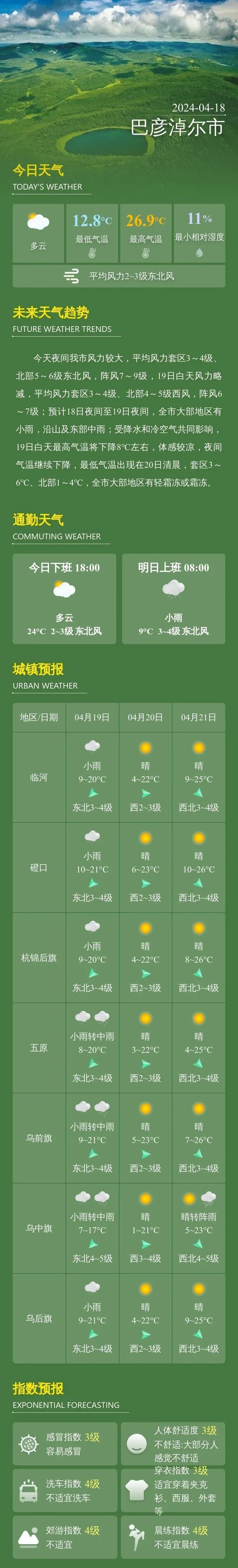 敖汉旗天气预报图片