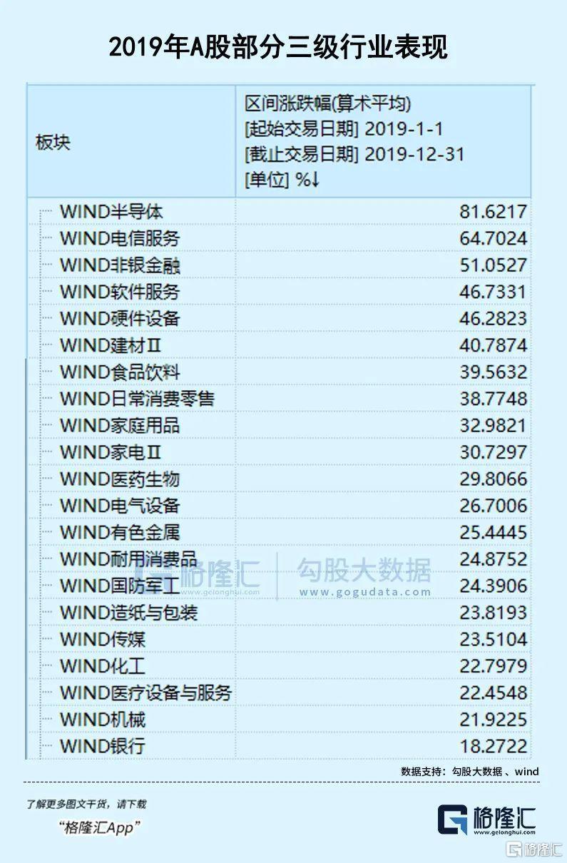 盘后异动！富时中国A50指数期货夜盘拉升，希望还能有更多好消息-腾讯新闻