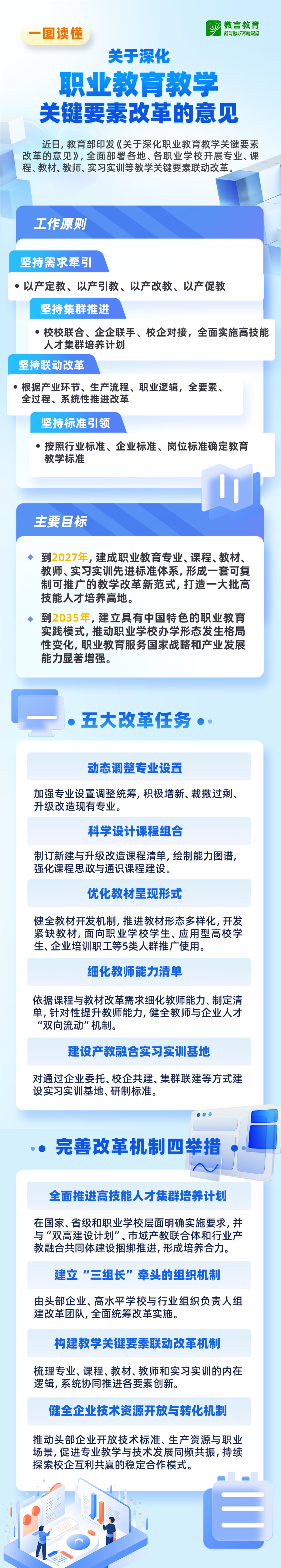 教育部最新发文，增设这些专业！详情_腾讯新闻
