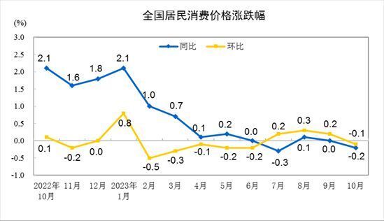 证监会立案！杭州30亿私募跑路事件新进展，多家上市公司公告踩雷英语对话谈论穿衣风格