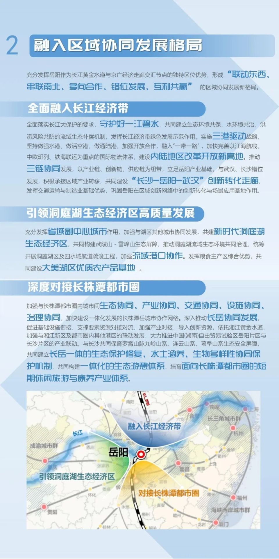 岳阳市国土空间总体规划,一图速览