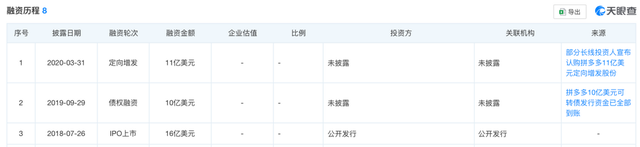 拼多多一季报的AB面：脚步慢了，目光更长远了