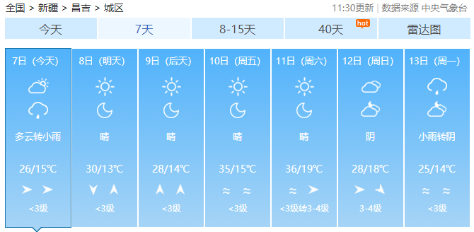 新疆这些地方有04雨04雨04雨04