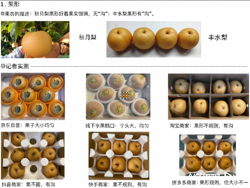 秋月梨热销，我们实测6大渠道却发现：仅一家符合果农的标准_腾讯新闻
