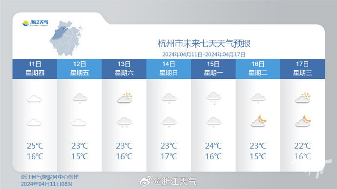 今天下午到夜里雨水就要上线!这次要一连五天,天天下雨?