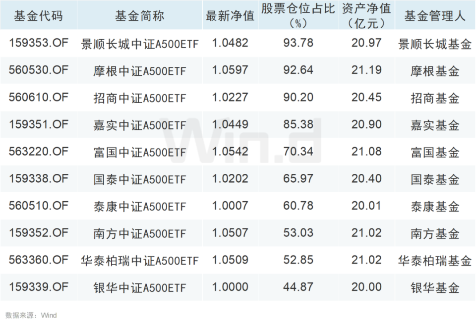 A股本周将迎关键时刻！