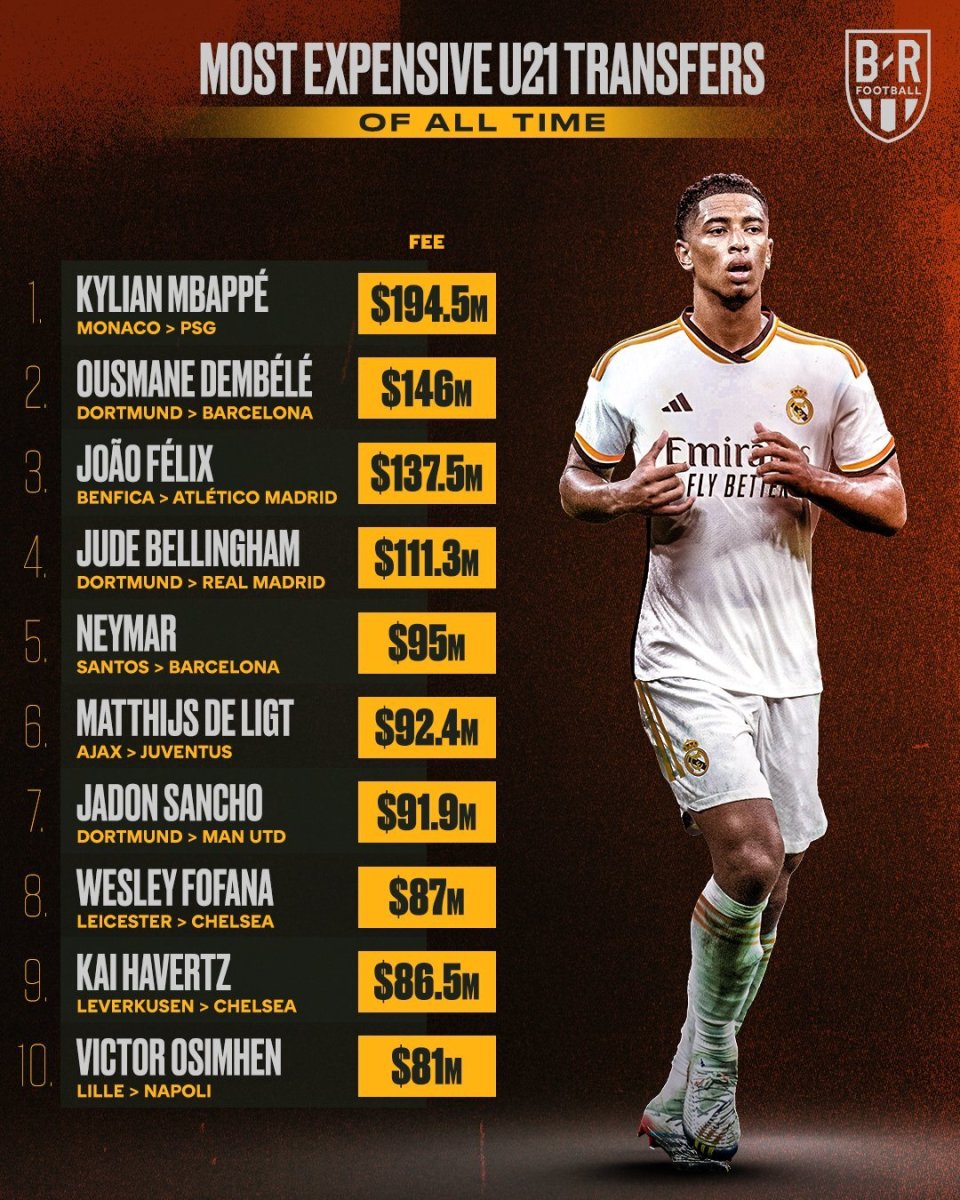 今日趣图论吸引老梅头注意力还得看我皇马名宿马特奥