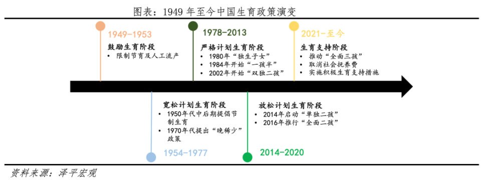 2024年欧洲人口自然增长率_世界人口形势报告2024:从大爆炸到大转折(2)