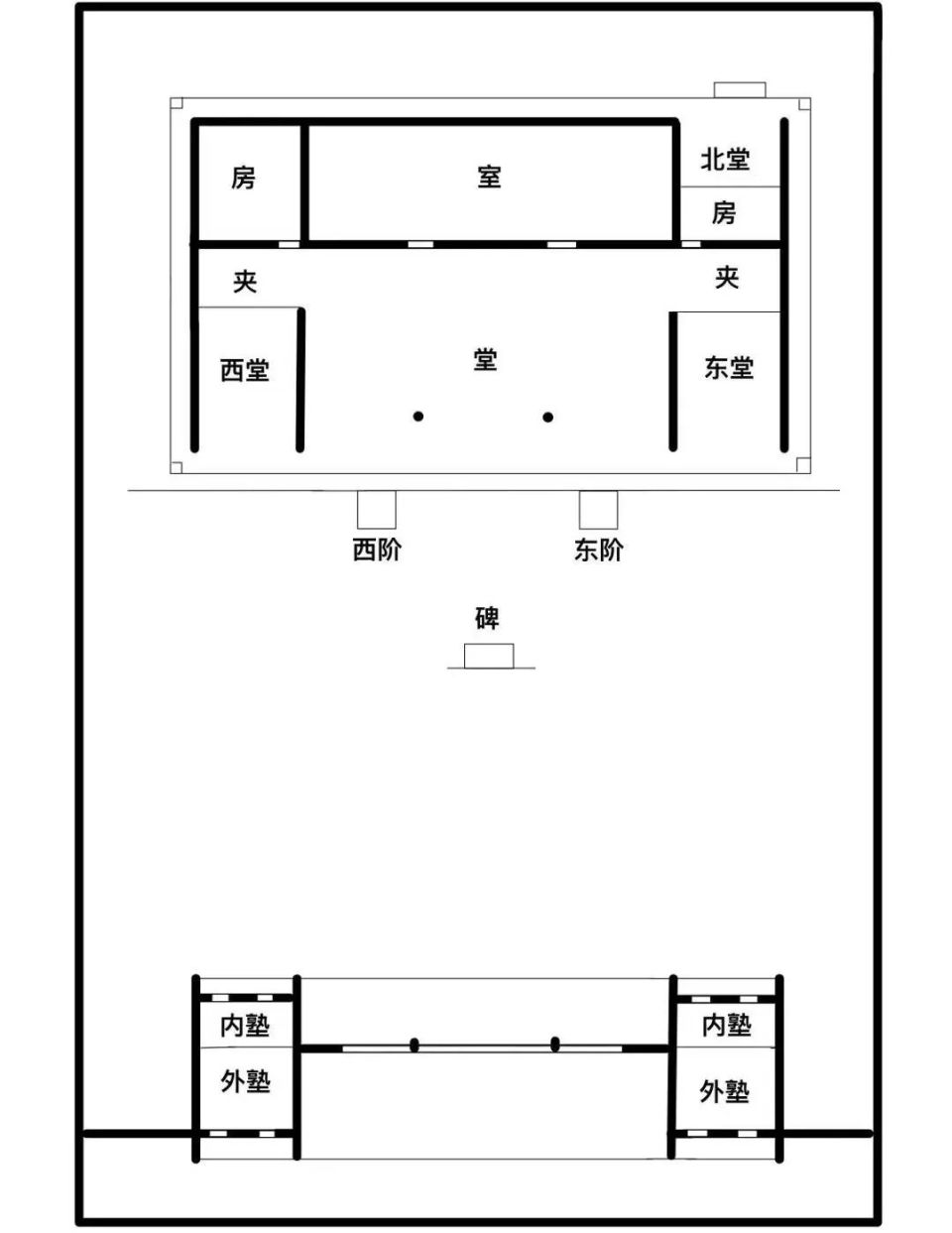 古代房屋室内布局图图片