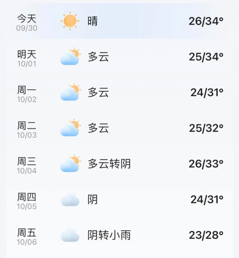 刚刚新台风生成假期惠安天气将