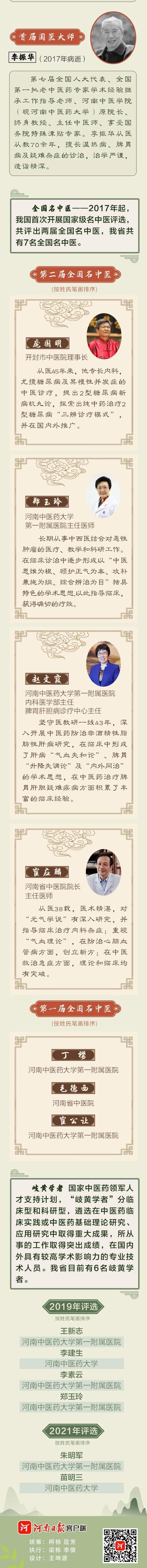 让有范儿的拜师礼成为中医药人才相承的最好见证