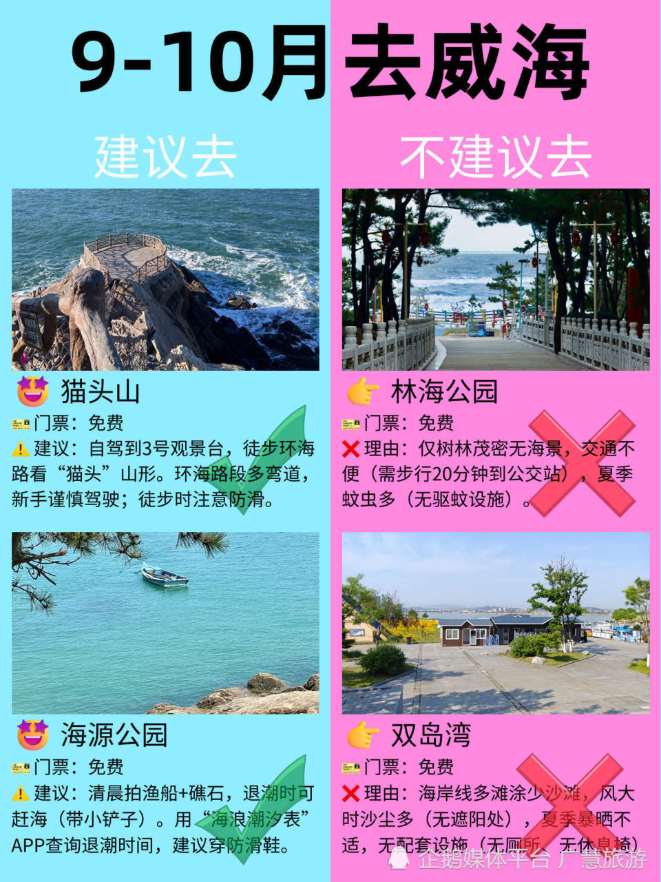 威海旅行，提前规划好路线_腾讯新闻