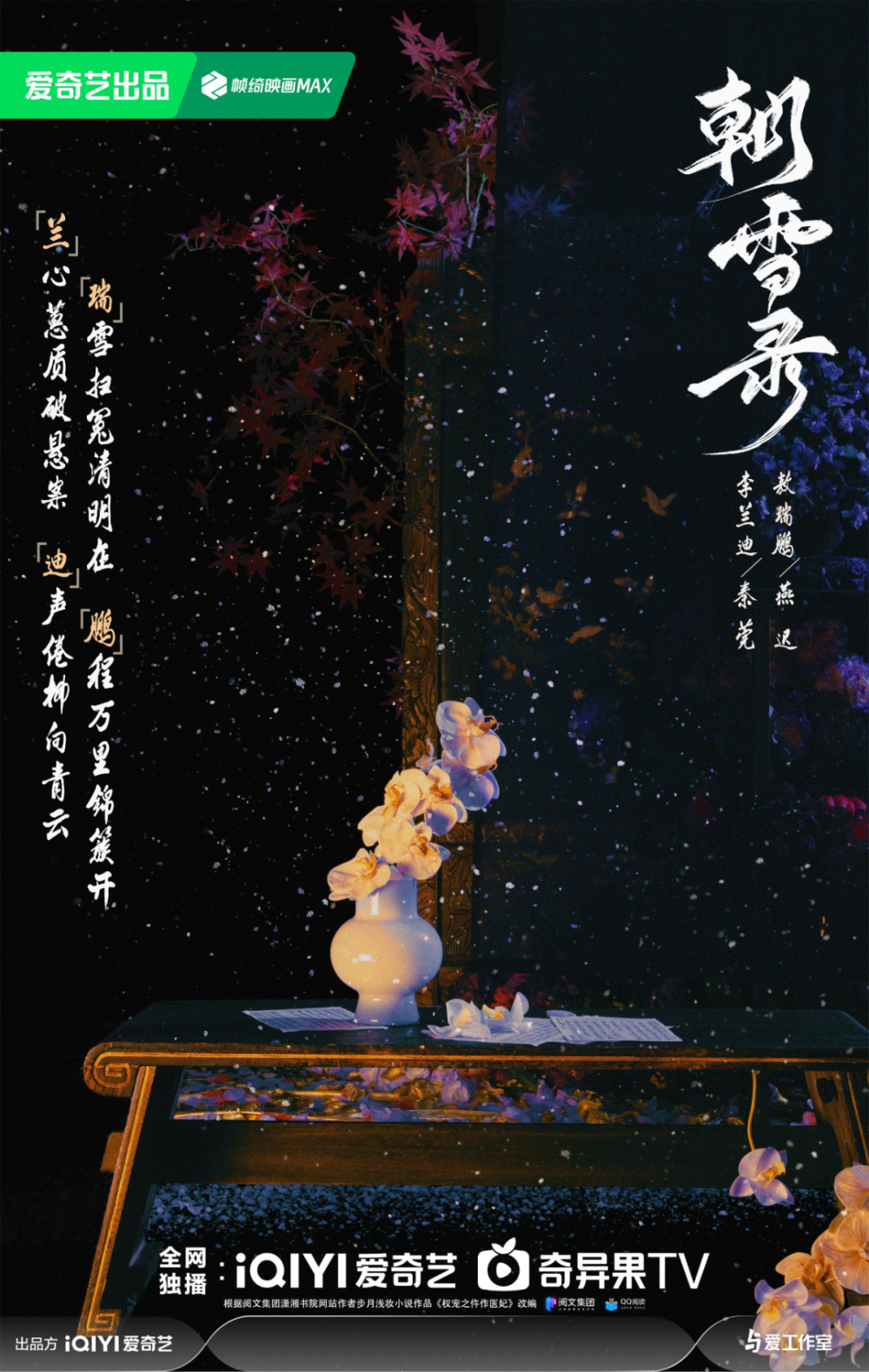 大理寺卿之女秦莞(李兰迪 饰),是拥有高超医术和勘验术的女仵作,她与