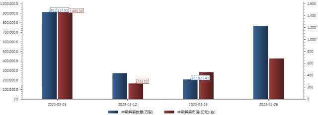 逛公园、看演出、学知识、话创城，顺义牛栏山文化大集开集000537广宇发展