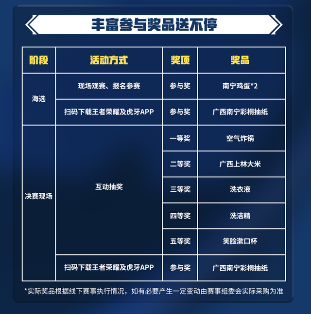 广西南宁村运会谁将问鼎solokingttg许诺大嘴将亲临现场