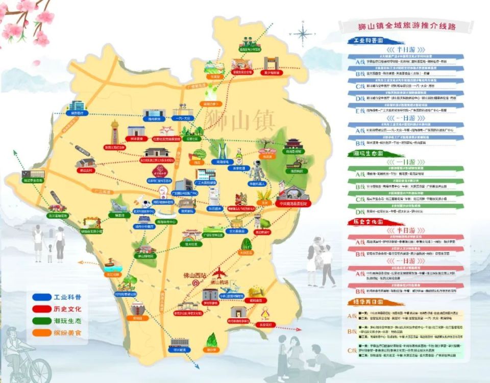 "发现狮山"全域旅游线路地图end来源:佛山新闻网编辑:佛山新闻网刘慧