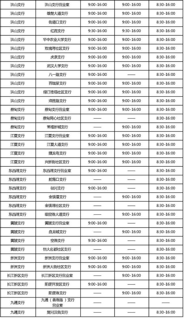 端午节武汉这些银行网点营业时间公布