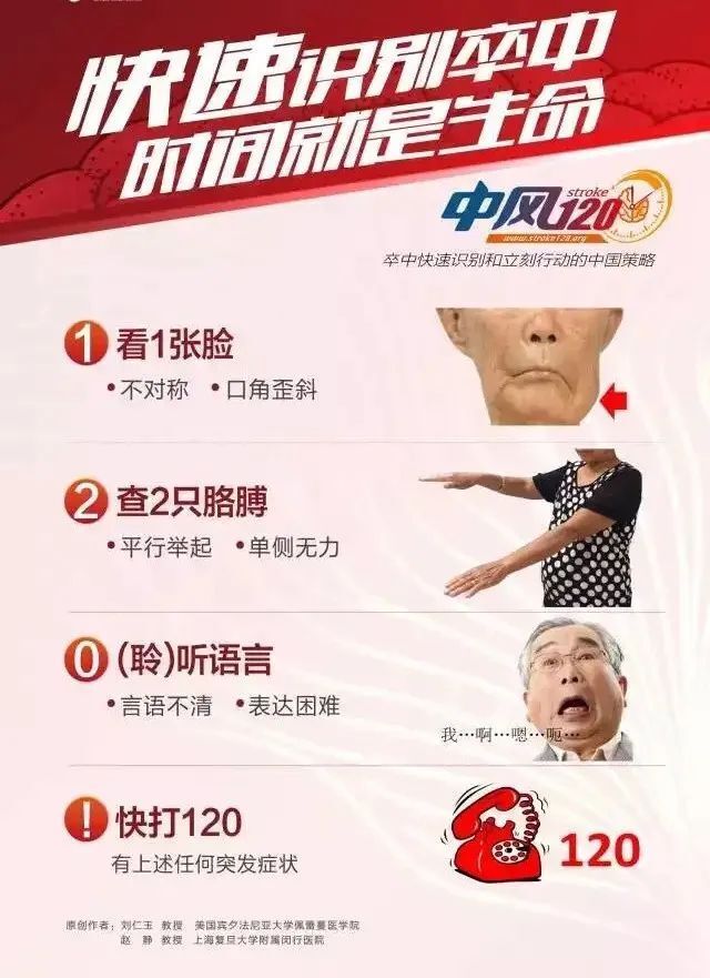 "1"代表"看到1张不对称的脸";"中风120"口诀有时卒中症状可能难以察觉
