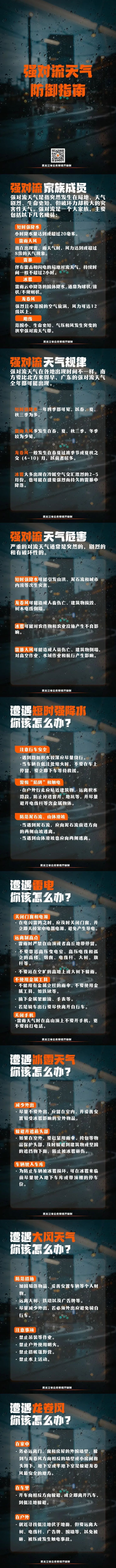 雨夹雪,冰雹,降雨,大风!黑龙江省降温6～8