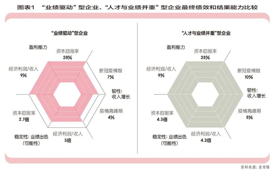 从VUCA转向BANI，一场时代迁移_腾讯新闻