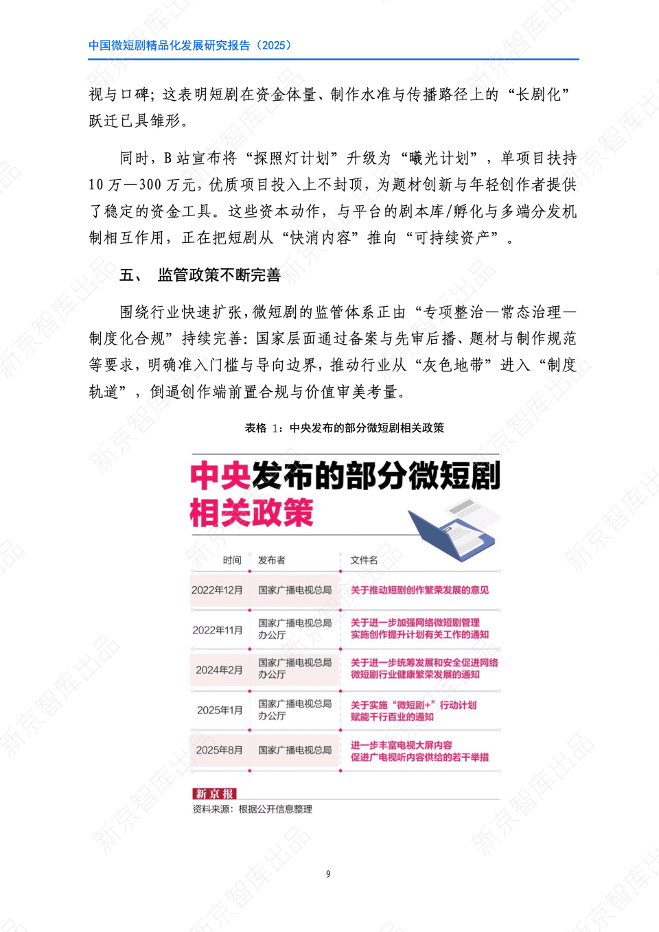 《中国微短剧精品化发展研究报告（2025）》发布_腾讯新闻