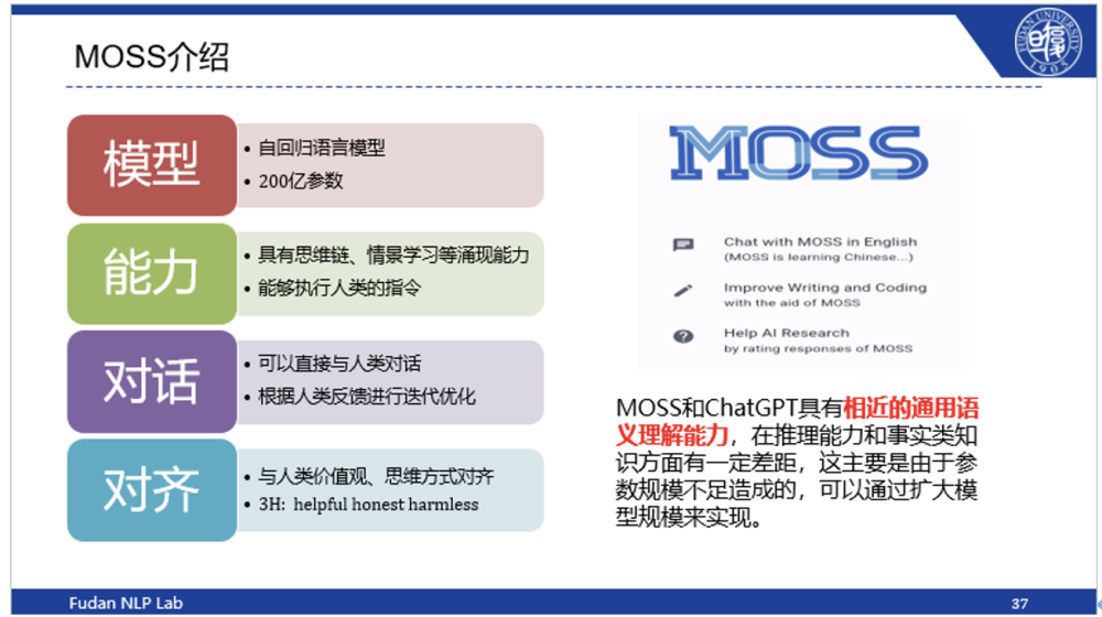 复旦MOSS大模型拟4月中旬开源，邱锡鹏详解如何构建600109国金证券2023已更新(腾讯/头条)