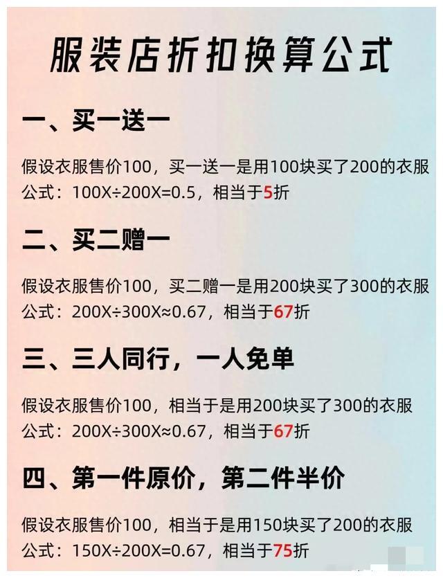 精明经营服装店掌握打折计算公式实现利润最大化