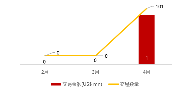 中国有哪些医疗生物公司华兴资本医疗与生命科技行业周报【Vol.408】_https://www.jmylbn.com_新闻资讯_第20张