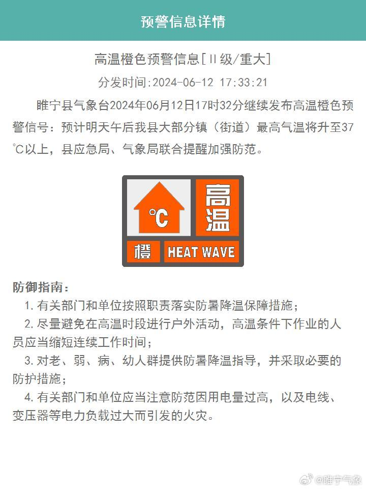 刚刚,睢宁县气象局高温天气持续"在岗"太阳公公的热情了呢?